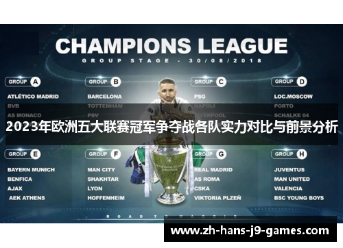 2023年欧洲五大联赛冠军争夺战各队实力对比与前景分析