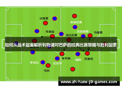 如何从战术层面解析利物浦对巴萨的经典比赛策略与胜利因素