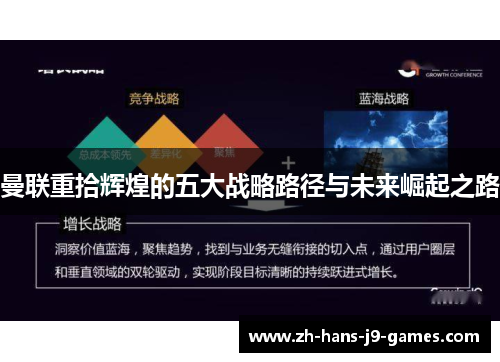 曼联重拾辉煌的五大战略路径与未来崛起之路