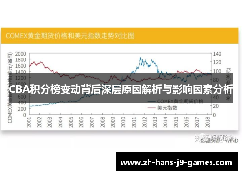 CBA积分榜变动背后深层原因解析与影响因素分析