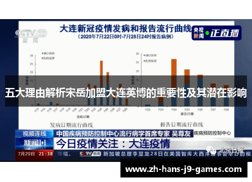 五大理由解析宋岳加盟大连英博的重要性及其潜在影响
