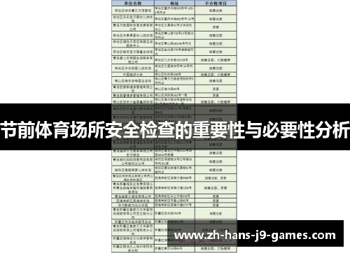 节前体育场所安全检查的重要性与必要性分析