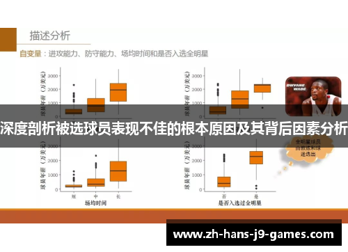 深度剖析被选球员表现不佳的根本原因及其背后因素分析