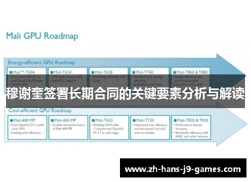 穆谢奎签署长期合同的关键要素分析与解读 穆谢奎签署长期合同的关键要素分析与解读