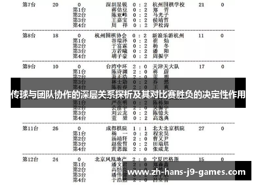 传球与团队协作的深层关系探析及其对比赛胜负的决定性作用 传球与团队协作的深层关系探析及其对比赛胜负的决定性作用