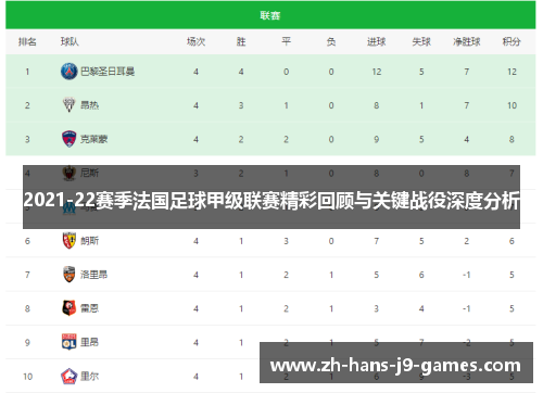 2021-22赛季法国足球甲级联赛精彩回顾与关键战役深度分析 2021-22赛季法国足球甲级联赛精彩回顾与关键战役深度分析