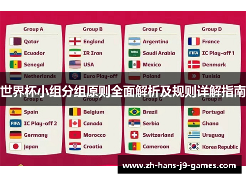 世界杯小组分组原则全面解析及规则详解指南 世界杯小组分组原则全面解析及规则详解指南