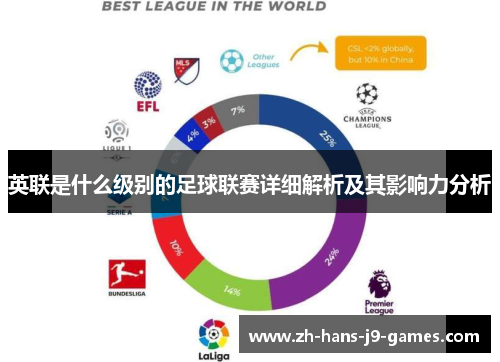 英联是什么级别的足球联赛详细解析及其影响力分析