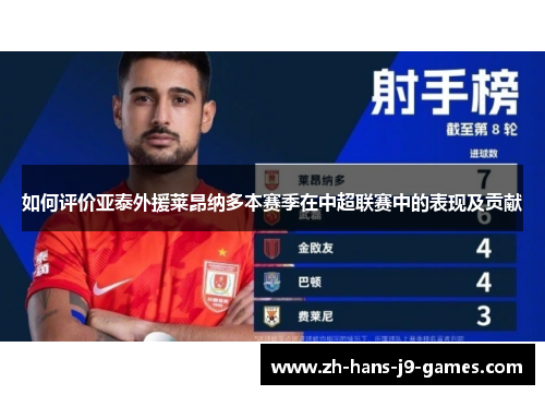 如何评价亚泰外援莱昂纳多本赛季在中超联赛中的表现及贡献 如何评价亚泰外援莱昂纳多本赛季在中超联赛中的表现及贡献