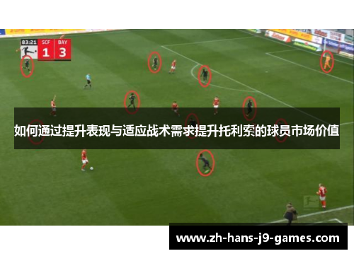 如何通过提升表现与适应战术需求提升托利索的球员市场价值 如何通过提升表现与适应战术需求提升托利索的球员市场价值