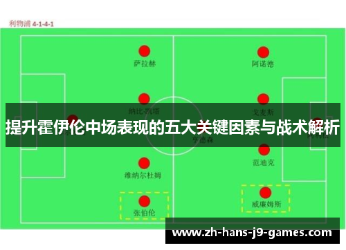提升霍伊伦中场表现的五大关键因素与战术解析 提升霍伊伦中场表现的五大关键因素与战术解析