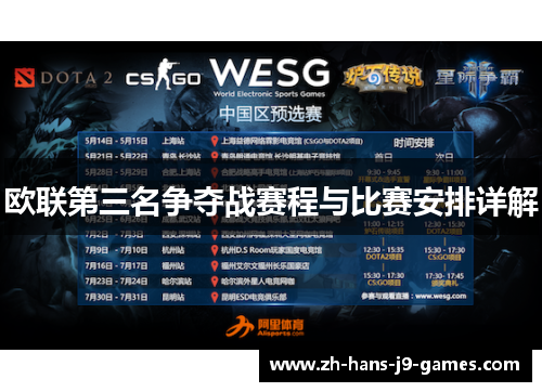 欧联第三名争夺战赛程与比赛安排详解 欧联第三名争夺战赛程与比赛安排详解