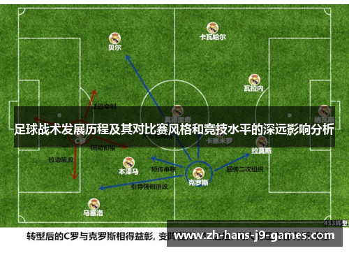 足球战术发展历程及其对比赛风格和竞技水平的深远影响分析 足球战术发展历程及其对比赛风格和竞技水平的深远影响分析