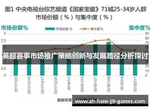 英超赛事市场推广策略创新与发展路径分析探讨