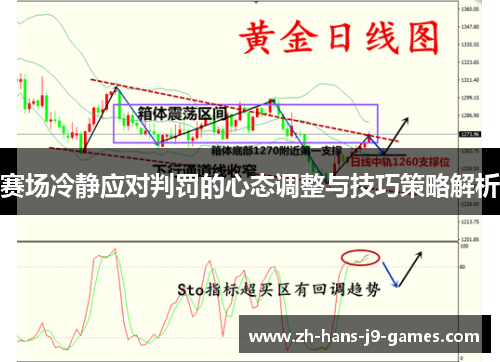 赛场冷静应对判罚的心态调整与技巧策略解析