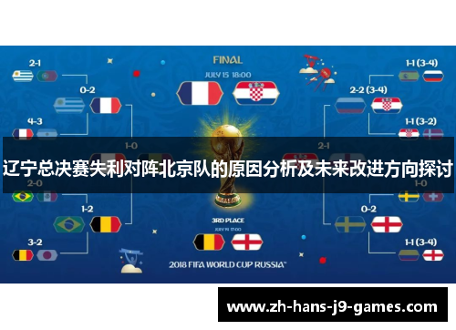 辽宁总决赛失利对阵北京队的原因分析及未来改进方向探讨