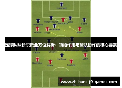 足球队队长职责全方位解析：领袖作用与球队协作的核心要素