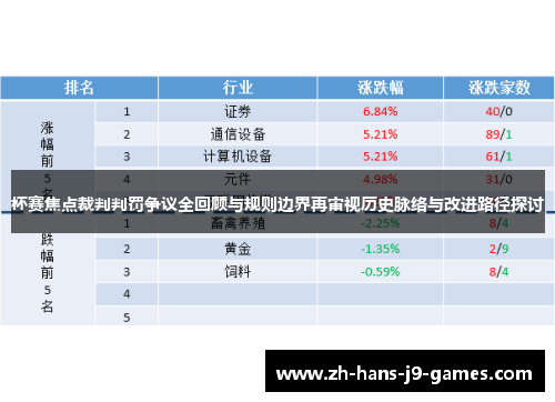 杯赛焦点裁判判罚争议全回顾与规则边界再审视历史脉络与改进路径探讨 杯赛焦点裁判判罚争议全回顾与规则边界再审视历史脉络与改进路径探讨