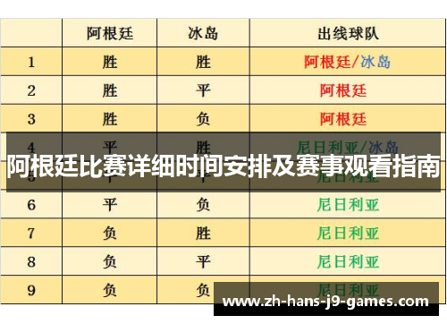 阿根廷比赛详细时间安排及赛事观看指南 阿根廷比赛详细时间安排及赛事观看指南