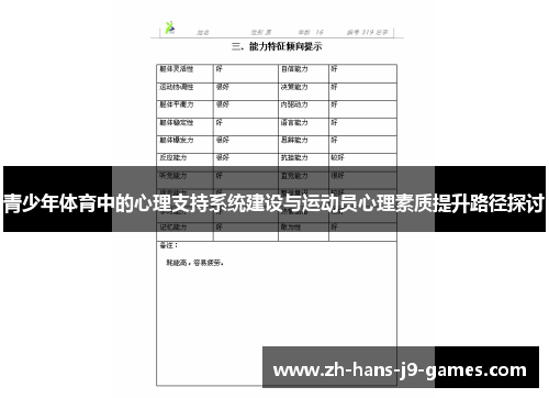 青少年体育中的心理支持系统建设与运动员心理素质提升路径探讨 青少年体育中的心理支持系统建设与运动员心理素质提升路径探讨
